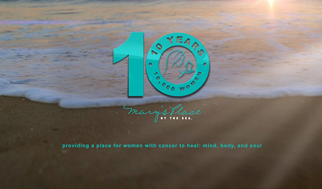 0 years, 10,000 women